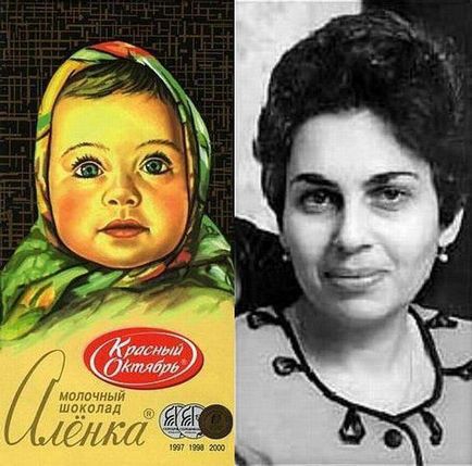 Cine este Elena gerinas celebru înveliș de ciocolată „Alenka“ istoria creației