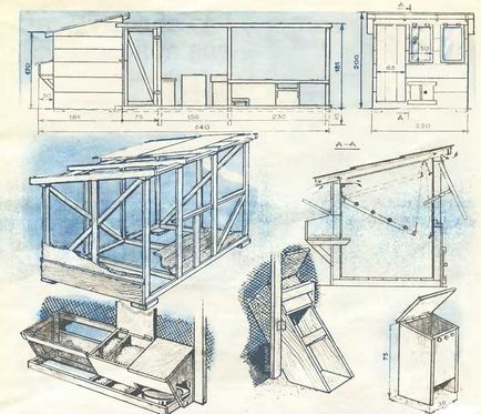Coop de pui pentru găinile ouătoare, cu mâinile lor - cum să construiască în mod corespunzător!