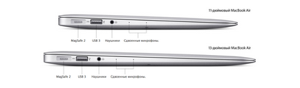 Macbook aer și macbook retinei 12 care selectați (comparație macbook 12) Macbook aer și retină macbook 12 pentru a alege