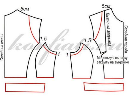 Rochie la modă bascilor Foto - Rochie model cu basci pentru fete