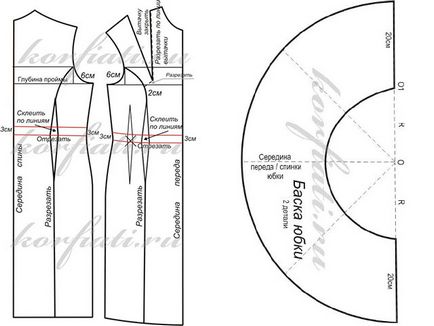 Rochie la modă bascilor Foto - Rochie model cu basci pentru fete