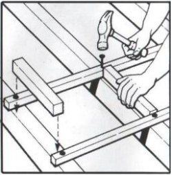 Instalare mâinile Ondulina - instrucțiuni despre cum să acopere în mod corespunzător de acoperiș Onduline - un lucru ușor