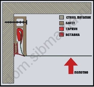 Tavane extensibile - Design Interior