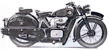 Un pic de istorie a evoluției suspensiei spate pe o motocicleta - motocicleta mea