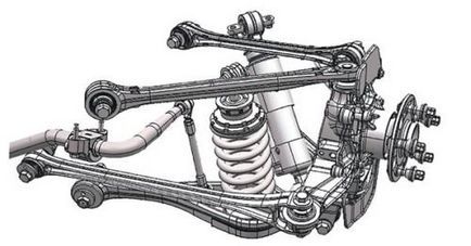 Suspensie auto independente