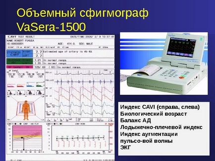 Rata pulsului la copii caracteristici și bătăi cardiace de performanță în funcție de vârstă (tabelul)