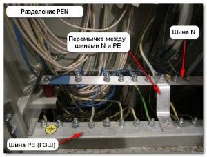 Am nevoie de împământare în apartament cum se face