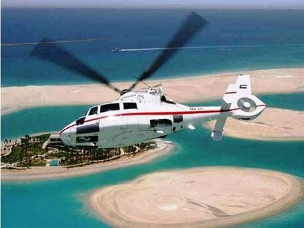 UAE în cifre () EAU pe scurt