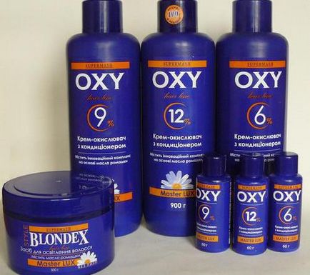 Oxidanții pentru păr de colorare cum de a alege
