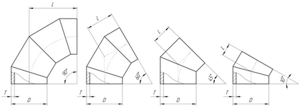 Derivate tevi GOST, dimensiune, greutate