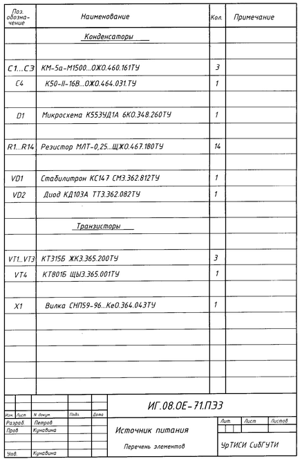 Lista Elementele la o schemă de circuit electric