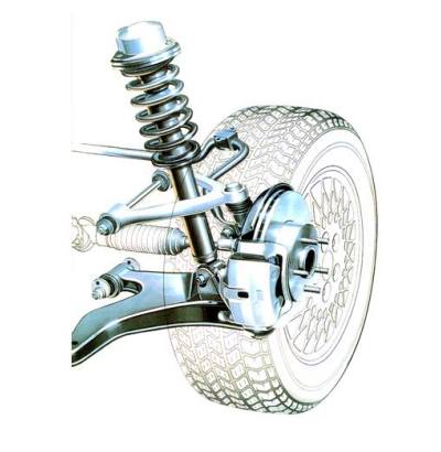 Vehicul de suspensie frontală (suspensie vehicul) Suspensia fata a masinii