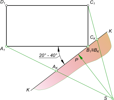 Perspectiva de construcție, geometrie descriptivă