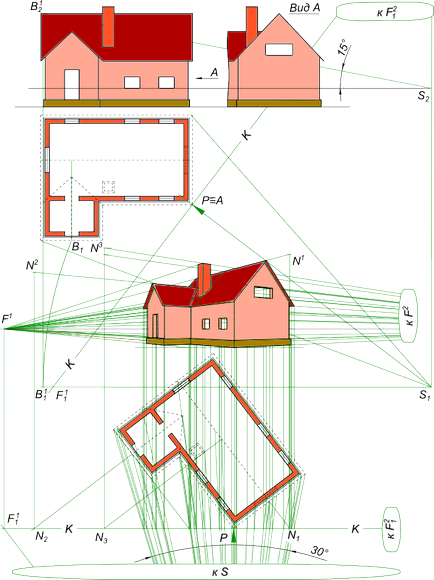 Perspectiva de construcție, geometrie descriptivă