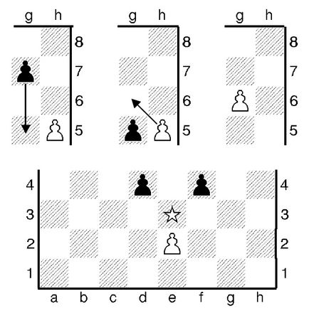 Foot - soldați tablă de șah