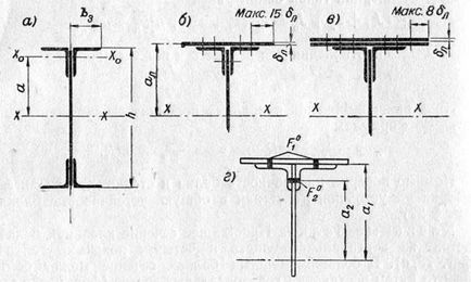 selecție secțiune - grindă compozit - grindă - proiectarea structurilor metalice