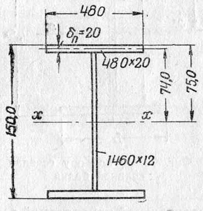 selecție secțiune - grindă compozit - grindă - proiectarea structurilor metalice