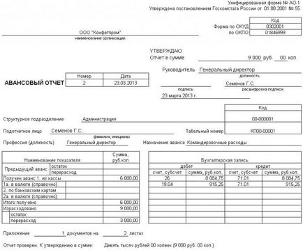 numirea Imprest, emiterea, returnează suma neutilizată (responsabilitate) numirea Imprest, emiterea, restituie suma neutilizată