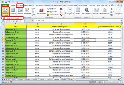 Funcții utile Excel