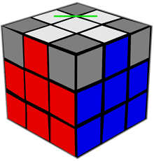 Ansamblu de reguli simple cubului Rubik