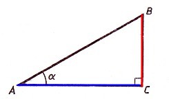 triunghi, teorema lui Pitagora, raportul dintre ipotenuzei și picioarele - geometria