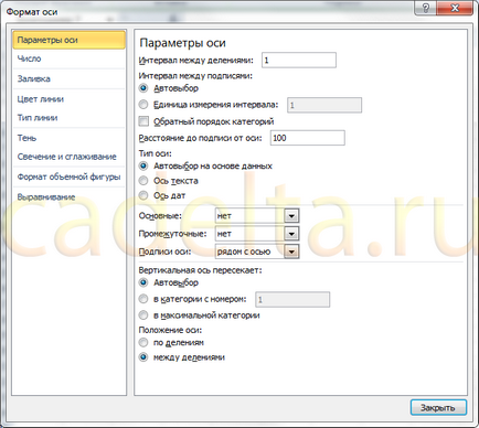 Lucrul cu diagrame in MS Office Excel 2007