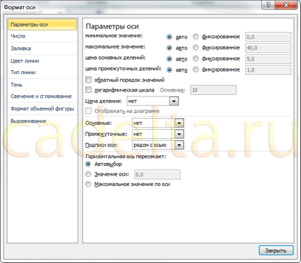 Lucrul cu diagrame in MS Office Excel 2007