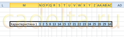 Lucrul cu diagrame in MS Office Excel 2007