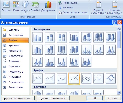 Lucrul cu diagrame în Word 2007