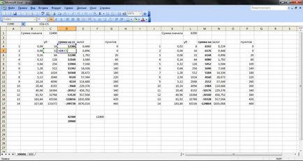 Lucrul cu formule în Excel