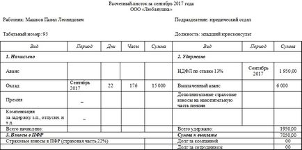 Fluturaș de salariu 1 (lunar) Fluturaș de salariu 1