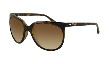 Ray-ban, enciclopedie de moda