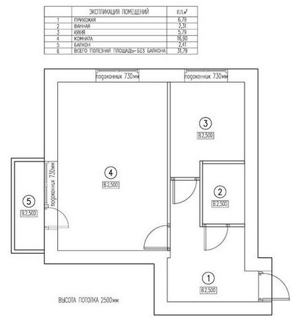 Reparare într-un mic apartament