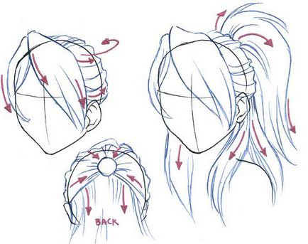 Egal de păr în stil anime (în modul offline demiart) Desenați păr în stilul de anime