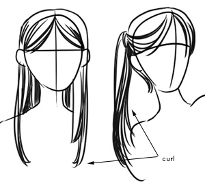 Desenați păr (păr) anime stil Desenați păr în stilul de anime