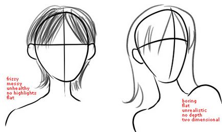 Egal de păr în stil anime (în modul offline demiart) Desenați păr în stilul de anime