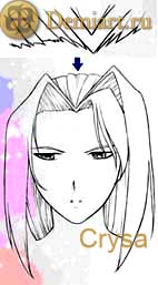 Desenați păr în stil anime (stil) Desenați păr în stilul de anime