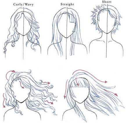 Desenați păr (păr) anime stil Desenați păr în stilul de anime