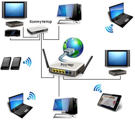 Priza pentru cablu de instalare pe Internet cu propriile lor mâini, elektik v dom (Internet) Priza pentru cablu de instalare pe Internet cu propriile lor mâini, elektik v dome
