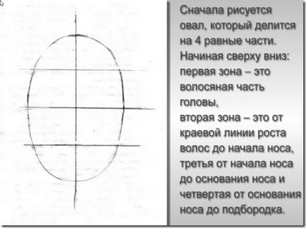 Site-ul Eleanor - Blog Archive - desen Lecții pentru coafor!