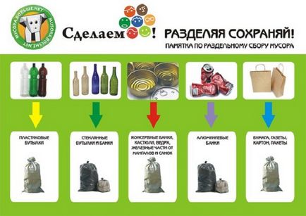 Colectarea gunoiului și sortarea în România și experiența altor țări