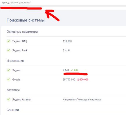 Eșecul în Yandex SERP