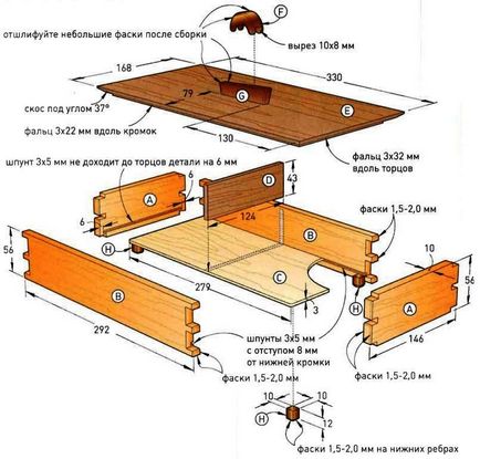 Sac cu mâinile dintr-un copac, desene instrucțiuni