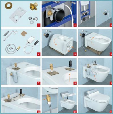 Sfaturi pentru alegerea unui suspendate pe perete tipuri de WC și Ozora de instalații