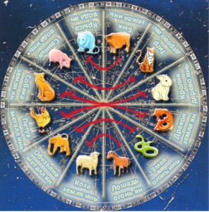 Compatibilitate capră și șarpe horoscop semne diferite cu succes coexista împreună