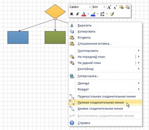 Crearea unei diagrame bloc simplu - personal de sprijin de birou (organigrame) Crearea unei diagrame bloc simplu - helpdesk birou