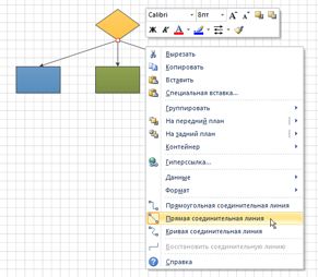 Crearea unei diagrame bloc simplu - helpdesk birou