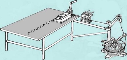 Mașina pentru producerea de lanț-link-ul de scrimă