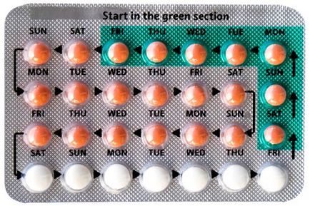Esența pilule contraceptive modul în care acestea funcționează