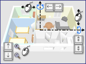 manual de utilizare Sweet Home 3D